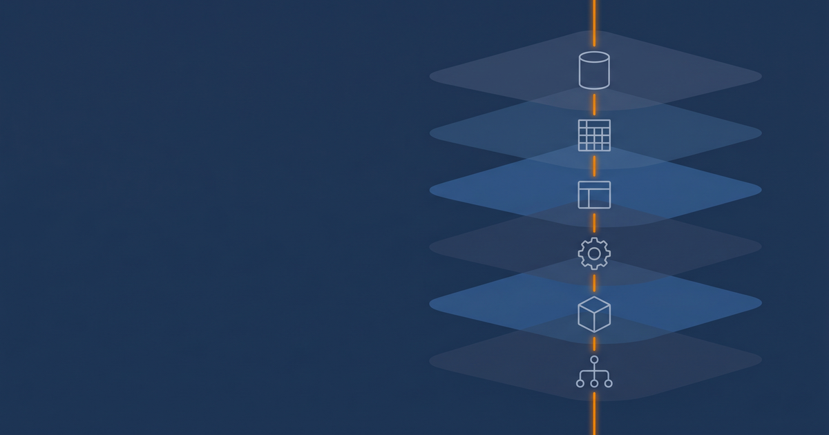 Titelbild der Moderne Datenarchitektur: Vom Object Storage bis zur ML-Pipeline Blog-Serie